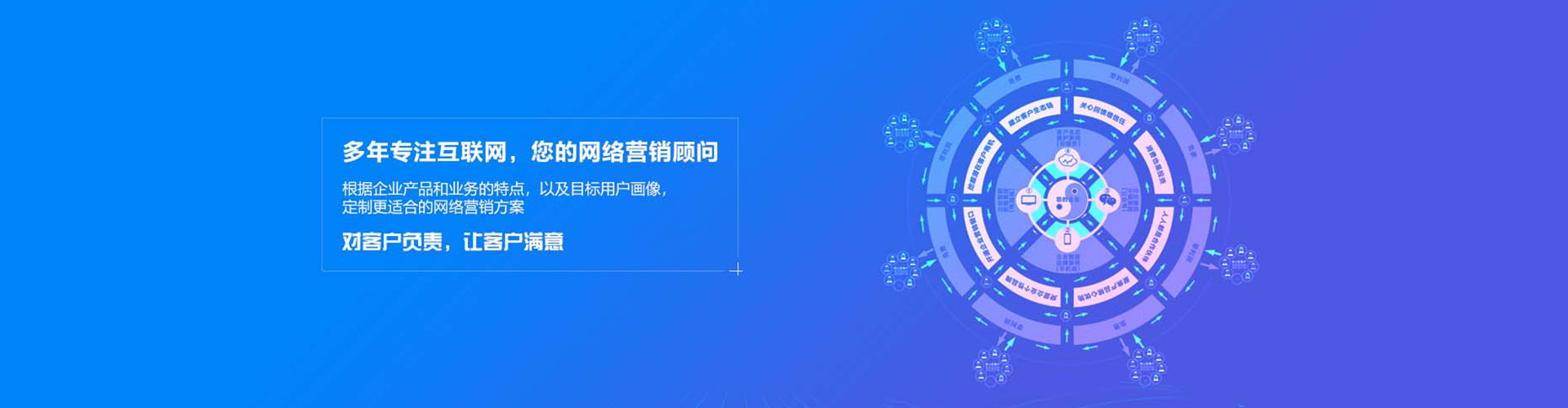 康巴什sem运营